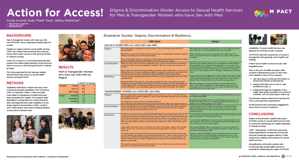 Action for Access!